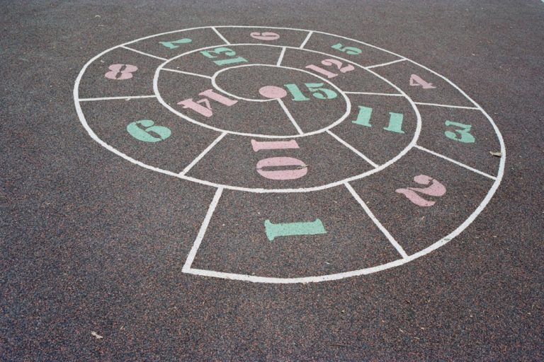 Photo Number wheel